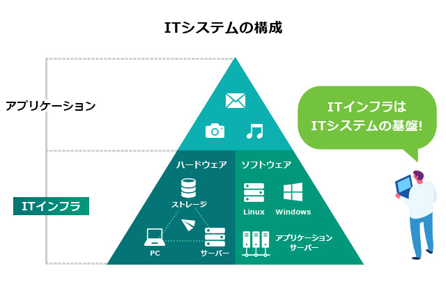 イメージ画像